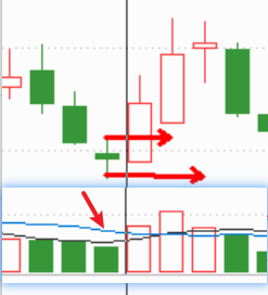 图片[2]-凹底双空地量上影线-it播客网