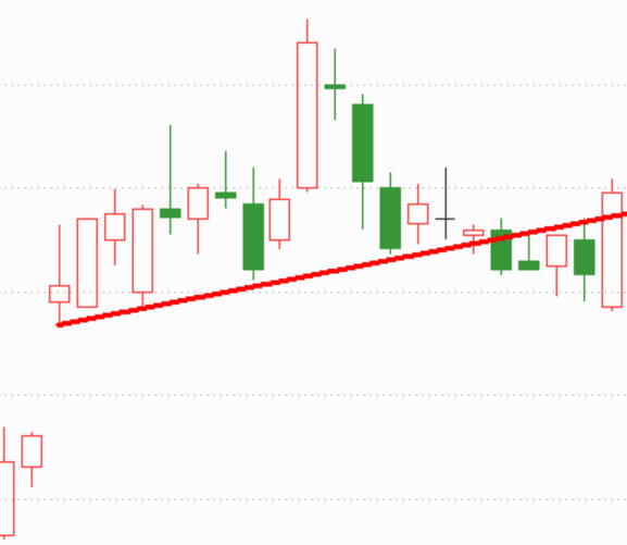 图片[3]-向上跳空下影乾坤线-it播客网