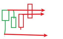 长腿回调次阳-it播客网