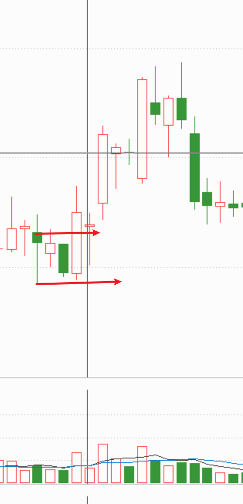 图片[3]-长腿回调次阳-it播客网