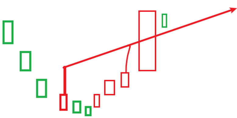 凹底双上影乾坤线-it播客网