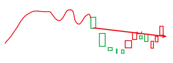 图片[2]-跳空缺口回撤-it播客网