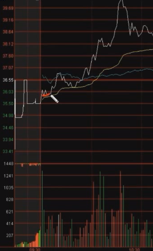 图片[2]-分时脉冲-it播客网
