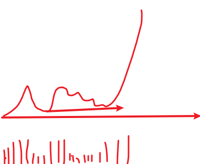 分时双底强震-it播客网