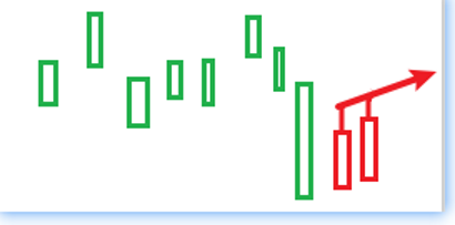 下破平台双影乾坤线-it播客网