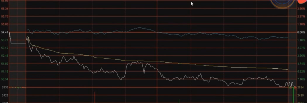 图片[2]-弱化的核心技术-it播客网