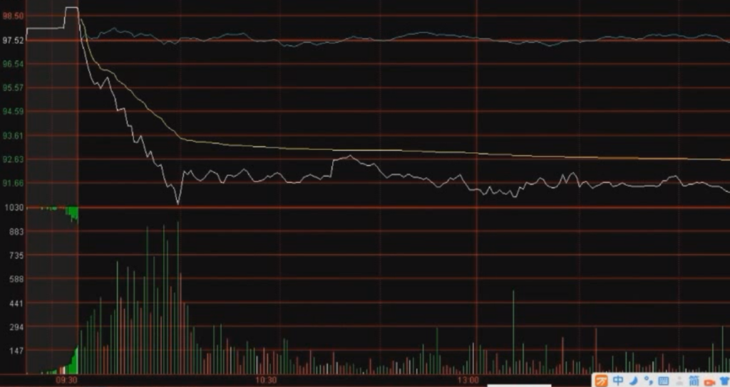 图片[3]-弱化的核心技术-it播客网