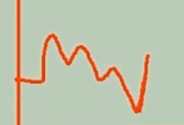 分时护盘异动-it播客网