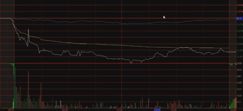 图片[1]-分时衰竭抵抗-it播客网