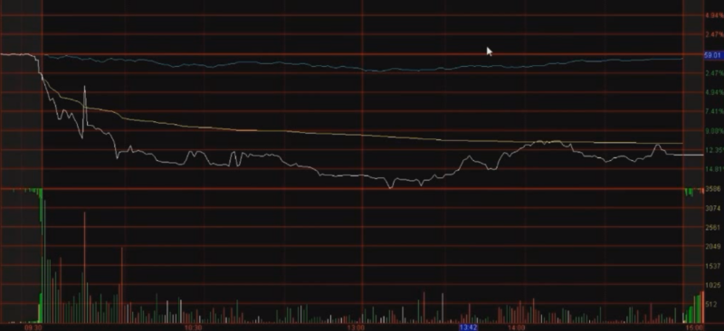 分时衰竭抵抗-it播客网