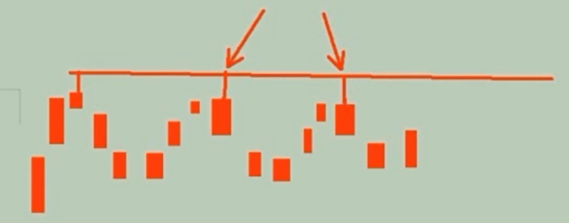 平台突破分时核心技术-it播客网