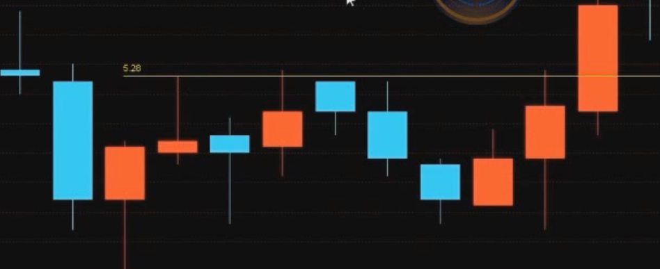 图片[2]-平台突破分时核心技术-it播客网