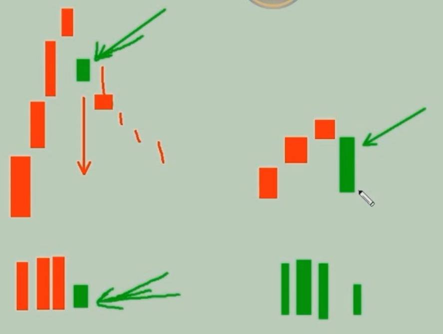 图片[1]-分时跳空禁区-it播客网