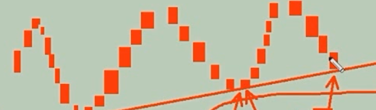 次低尖刀-it播客网